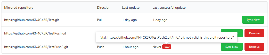 commits