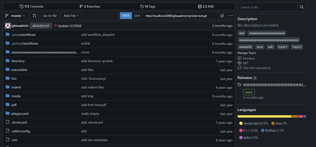 anonymous access for private repositories