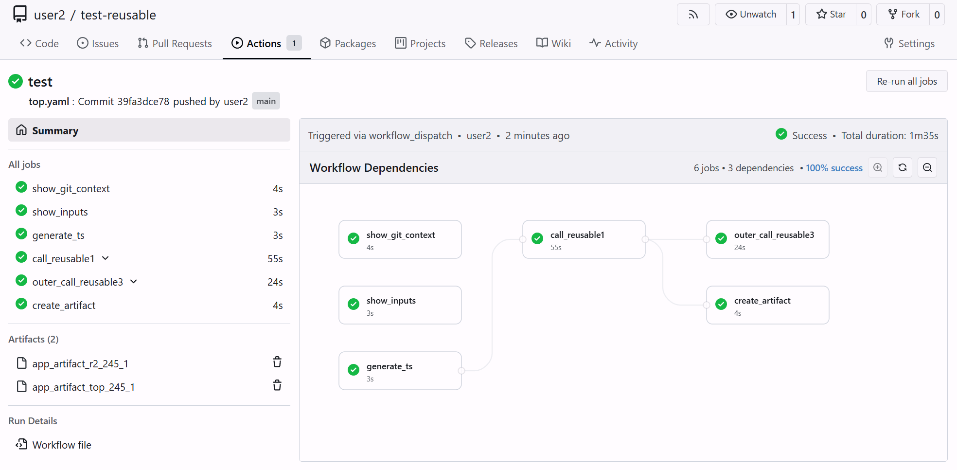 Reusable-workflow jobs listed individually in the run sidebar and dependency graph
